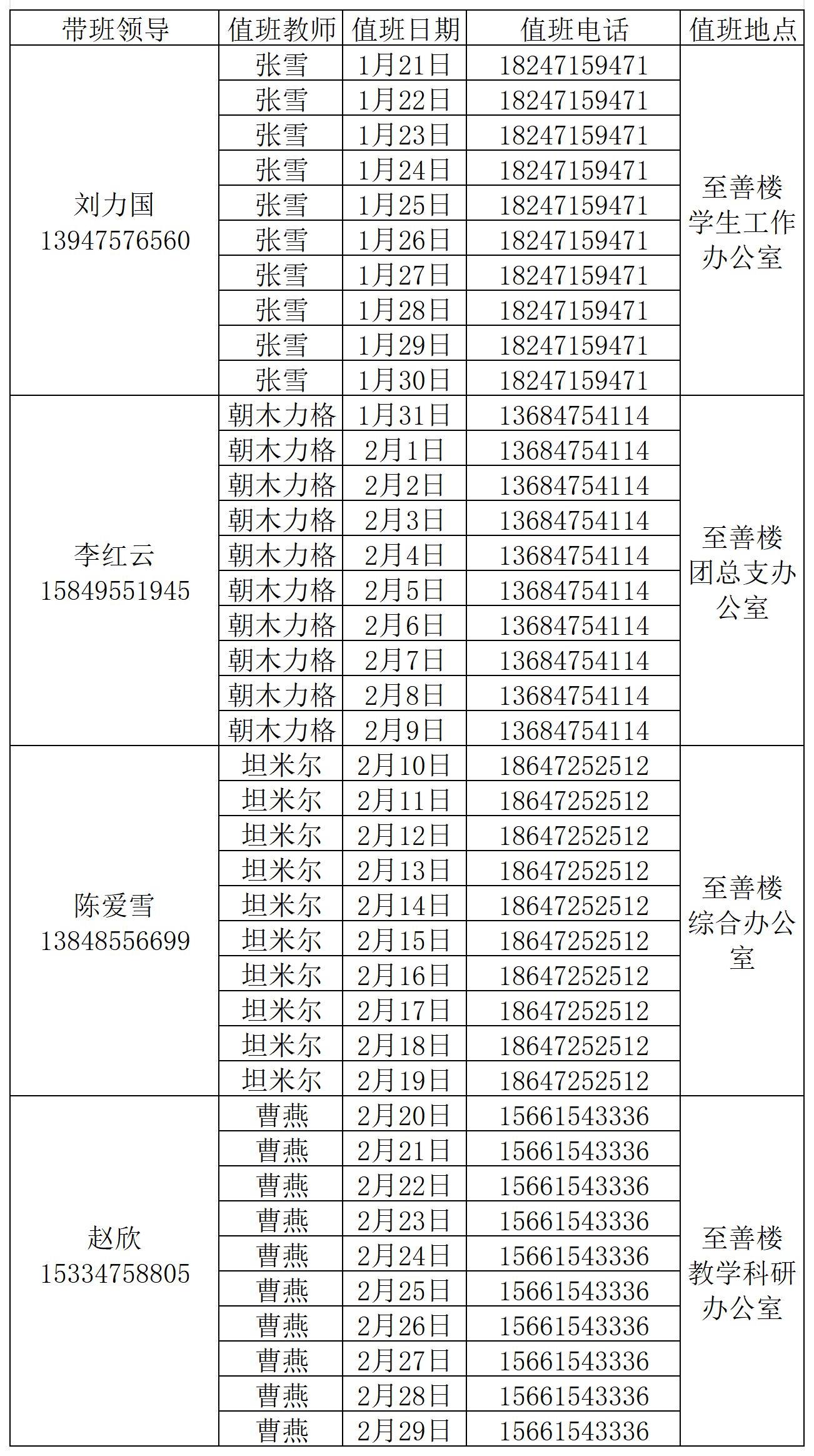 经济学院2024年寒假值班安排表_Sheet1.jpg