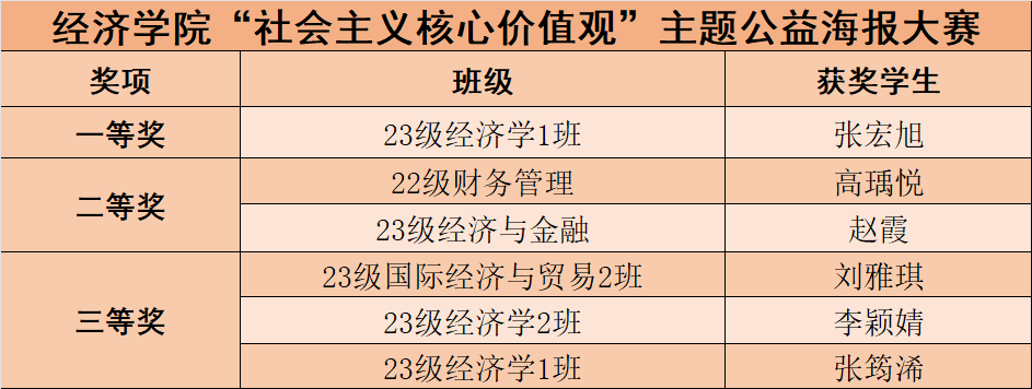 54e8b9afee73a1679e068112d2cf1279.png