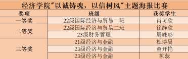 获奖名单_1.jpeg